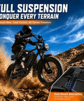 All Terrain Fat Tire Electric Bike For Adults With 1500W Peak Motor 28 MPH Top Speed And 50 Mile Range 48V, on rocky terrain