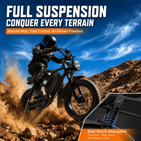 All Terrain Fat Tire Electric Bike For Adults With 1500W Peak Motor 28 MPH Top Speed And 50 Mile Range 48V, on rocky terrain