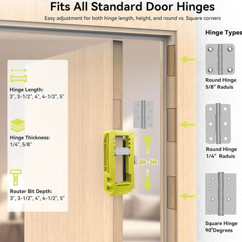 All-In-One Door Hinge Jig Kit For Routers, Adjustable Template For Three To Five Inch Door Hinge Mortises shown installed on door