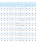 Motor frame size table with dimensions in mm for various models from 100L to 250M, including specifications A to L.