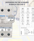 Two Pole DC Miniature Circuit Breaker 500V 25A C25 Thermal Magnetic Trip High 6kA Breaking Capacity DC Disconnect Switch For Solar PV Systems in front view with schematic guide in background.