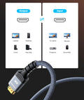 HDMI cable close-up, braided blue, 6.6ft/2m, 48Gbps, 8K/4K HDR