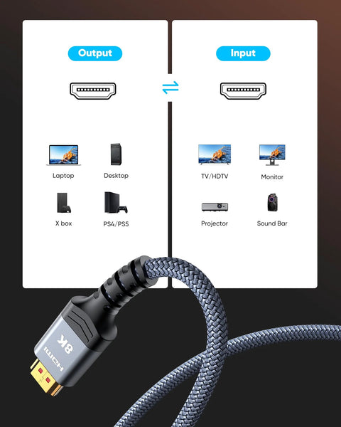 HDMI cable close-up, braided blue, 6.6ft/2m, 48Gbps, 8K/4K HDR