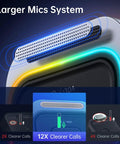 Close-up of Car Bluetooth 5.4 Receiver With 3.5mm Aux showing larger mic system for clearer calls and colorful light switch.