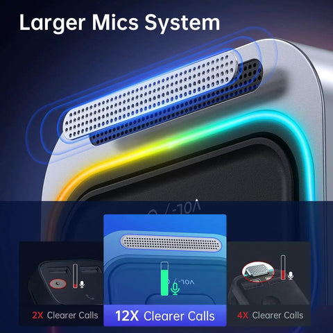Close-up of Car Bluetooth 5.4 Receiver With 3.5mm Aux showing larger mic system for clearer calls and colorful light switch.