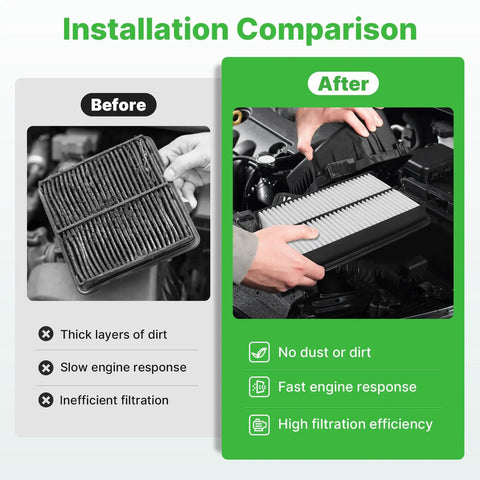 Installation comparison of engine air filters before and after using Engine And Cabin Air Filter Kit For Kia Telluride 3.8L And Hyundai Santa Fe 2.0L 2.4L Replacement Set With High Efficiency Filtration Keeps Your Ride Fresh And Engine Clean Fit 2020 2021 2022 2023 2024 2025 2026 Telluride And 2019 2020 Santa Fe