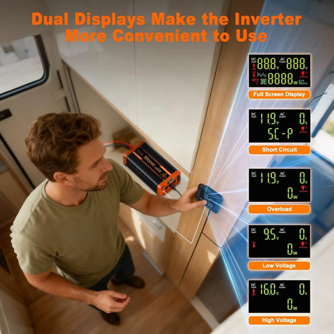Man using a 2000W Beast Pure Sine Wave Inverter 12V DC to 110V 120V AC Power Converter with dual LCD display in an RV