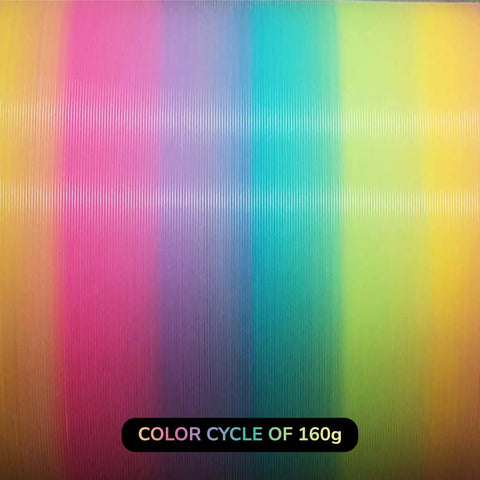 Panchroma Gradient Luminous Rainbow PLA Filament 1.75mm for 3D Printing 1kg Spool, Dope Glow In The Dark Finish, Color Cycle Display