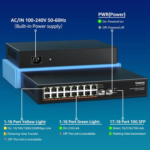 Unmanaged 18 Port 2.5G Ethernet Switch With 16 2.5Gb Base T Ports And 2x 10G SFP Ports, Metal Fanless Design, indicator lights shown