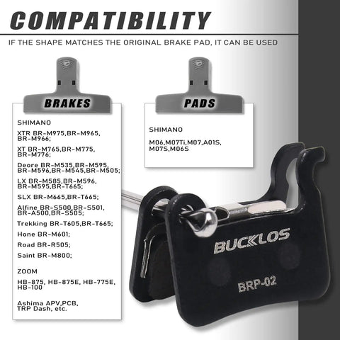 Grippy Long Lasting Bike Disc Brake Pads Kit With Resin Semi Metal And Sintered Options showing compatibility chart.