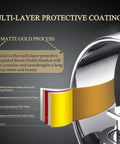Diagram showing multi-layer protective coating on Chrome Single-Hole Vanity Faucet With Touch On, Low Arc Modern Bathroom Sink Faucet.