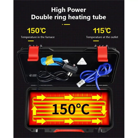 Massive 3200W High Pressure Steam Cleaner showing high power heating tube with temperatures 150°C and 115°C.