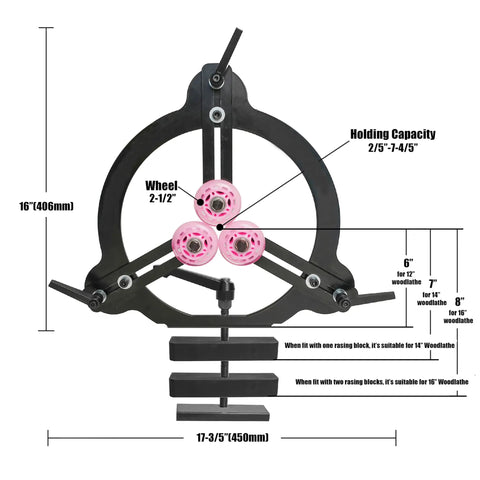 Woodturning Steady Rest For Twelve Inch, Fourteen Inch, And Sixteen Inch Swing Lathe with pink wheels and measuring labels