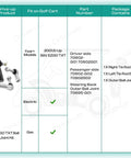 EZGO TXT Golf Cart Ball Joint Kit And Tie Rod End Set Fits 2001 Up 36V Electric Or Gas, Built Tough Right And Left Tie Rod Ends And Steering Back Outer Ball Joint 70695-G01 70902-G01 70902-G02 OEM Compatible, parts chart