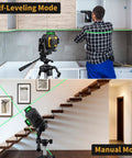 Green Cross Line Laser Level 360 Self Leveling, Rechargeable, Pro Grade Accuracy for Construction and Picture Hanging, used indoors