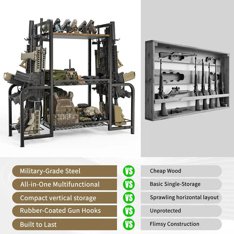 Built Like A Tank Vertical Floor Gun Rack Stores Eight Long Guns And Six Pistols With Rust Resistant Steel Frame Ideal For Tactical Gear And Home Defense Setup