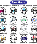 Icons illustrating OBD2 wireless adapter functions like reading codes, live data, and sensor info for car diagnostics.