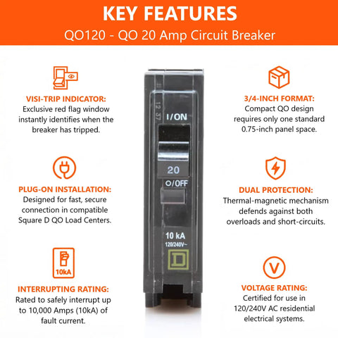 Two Pack Square D QO120 20 Amp Single Pole Breaker Kit For Home Wiring, OEM Quality, Easy Install, Perfect For DIY Projects And Upgrades, Ideal For Panel Upgrades, Safe, Reliable Circuit Protection. QO120 20A breaker shown with 10kA rating