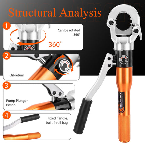 Heavy Duty Hydraulic Pipe Crimping Tool With 1/2 3/4 And 1 Inch Jaws For Copper Tube Fittings Built For Fast Contractor Plumbing Repairs That Goes Down Smooth And Seals Like A Champ
