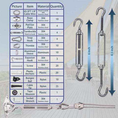All In One Shade Sail Hardware Kit With 65.5 Ft 1 Eighth Inch Wire Rope For Triangle And Rectangle Sun Shade Sails Outdoor Install Includes Turnbuckles Cables Eyelets Hooks Clamps Sleeves Anchors 123 Pieces chart and components