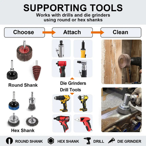 35 Piece Flap Sanding Kit with One Quarter Inch Shank for drill and die grinder shown with tools and attachments for cleaning.