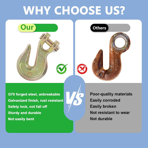 Comparison of G70 forged steel clevis hook with zinc-plated finish and a rusted hook, highlighting durability and features.