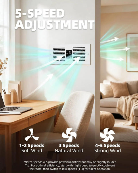 Room To Room Air Transfer Vent Fan With Remote And Temp Control Cranking 300 CFM Through Wall Exhaust for airflow in living room