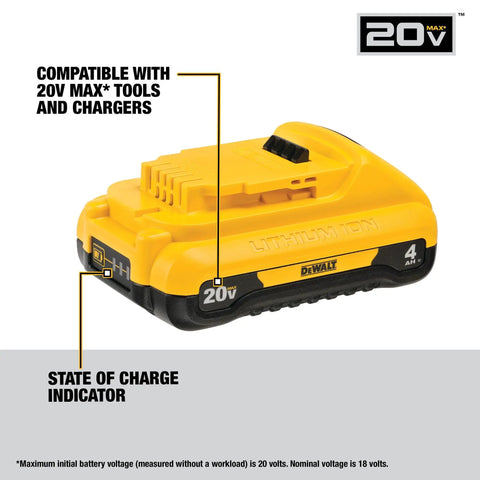 Detailed view of 20V Max 4Ah Lithium Ion Battery 2 Pack DCB240-2 for power tools highlighting compatibility and charge indicator.