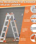 Heavy Duty 20ft A Frame Extension Ladder With Stabilizer Bar And Wheels 6 Step Ladder 330 Lb Load Workhorse For Stairs Home Indoor Outdoor Roof Projects, aluminum ladder with U-shaped locks and wheels