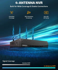 4-antenna NVR system for extended WiFi range, seamless streaming, and ultra HD 4K clarity in a wireless camera setup.