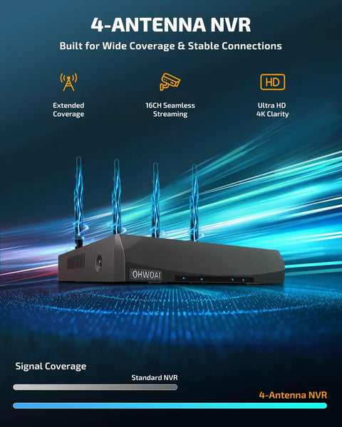 4-antenna NVR system for extended WiFi range, seamless streaming, and ultra HD 4K clarity in a wireless camera setup.