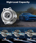 Rear Wheel Bearing Hub Assembly For Subaru Crosstrek Impreza Forester And XV Crosstrek With Five Lug And ABS OEM Quality Replacement Hub For 2012 To 2021 Models Easy Install Plug And Play shown with high-load capacity.