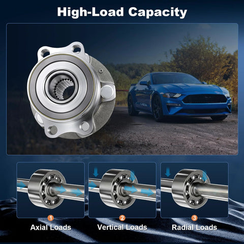 Rear Wheel Bearing Hub Assembly For Subaru Crosstrek Impreza Forester And XV Crosstrek With Five Lug And ABS OEM Quality Replacement Hub For 2012 To 2021 Models Easy Install Plug And Play shown with high-load capacity.