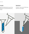 Illustration of using blue thread locker metal fastening on screws and blind holes.