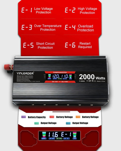 No Sweat Setup Heavy Duty Road Warrior 2000 Watt 12V DC To 110V AC Inverter With Smart LCD Screen showing power status and protections.