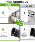Comparison of Raised Garden Beds Kit With Galvanized Planter Boxes features with installation and rubber strip differences.