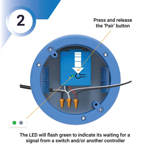 Diagram showing the setup process for the 10A On Off Wireless Light Switch Controller UL ETL Listed Easy Install with pairing instructions.