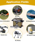 Waterproof High Torque Servo With Brushless Motor And Digital Control for RC planes, cars, boats, robots, and DIY projects, application fields