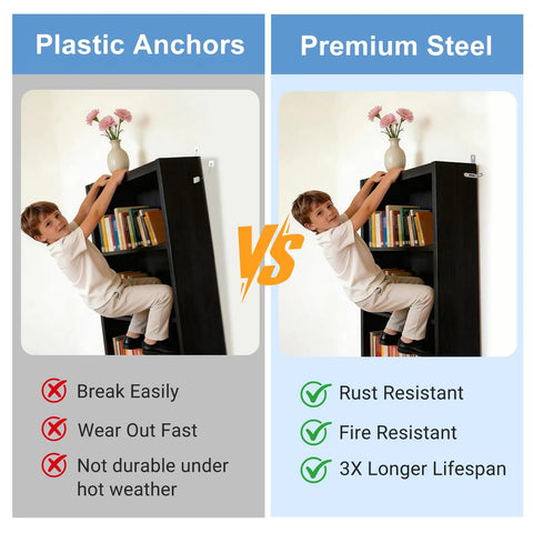 Ultra Sturdy Anti Tip Furniture Anchors Built From Heavy Steel Supports Up To 450 Lbs compared to weak plastic anchors