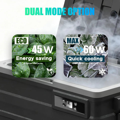 Dual Zone Portable Fridge And Freezer With Heavy Duty Wheels, 42Quart Electric Cooler showing eco and max mode energy settings.
