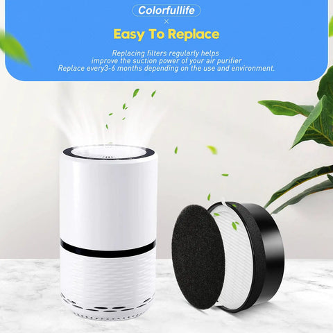 Three Pack Replacement Filter For Levoit LV H132 Air Purifier All In One Filter System with pre-filter and HEPA shown