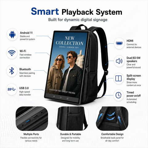 21.5 Inch Touchscreen Advertising Backpack Packing Android 11 with Wi-Fi Bluetooth and dual speakers for digital signage.