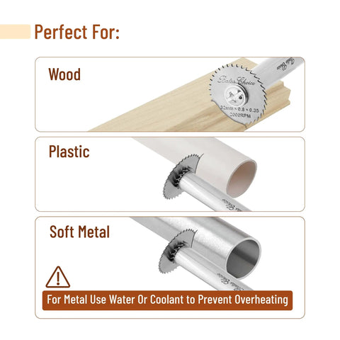 Diagram showing Inside PVC Pipe Cutter With Four Saw Blades, 1/4 Inch Hex Shank cutting wood, plastic, and soft metal pipes.