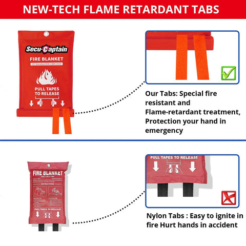 Must Have Emergency Fire Blanket For Home And Kitchen Two Pack 40 By 40 Inches Grab And Go Ready Flame Suppression Fiberglass Blankets For House Camping Car Office Warehouse Survival Safety showing fire retardant tabs.