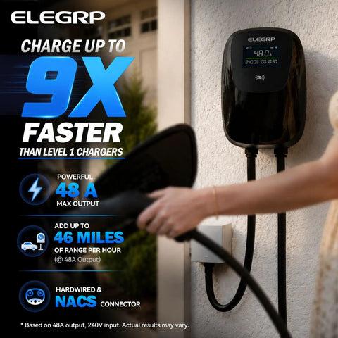 Image of Screaming Fast 48 Amp Level 2 EV Charger With Nacs Connector mounted on a wall, showing charging display and connector.