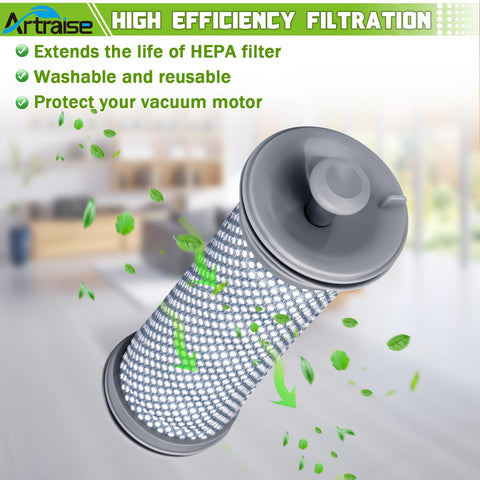Pre Filter Replacement 3 Pack For A10 A11 Hero And A10 A11 Master Vacuum Cleaners Easy Fit Pure One S11 Series S12 And X Cordless Vac Systems High Efficiency HEPA Filters displayed with leaf graphics emphasizing filtration efficiency