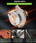 Replacement Alternator For Toyota 4Runner 2000 2.4L And Toyota Tacoma 2000 To 2004 2.4L And 2.7L 12V 80Amp CW S5 Pulley OEM