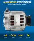 High Amp Alternator for Honda Accord 1994 1995 1996 1997 2.2L Replacement 12V 80Amp CCW 6 Groove Pulley Fits 13539N side view