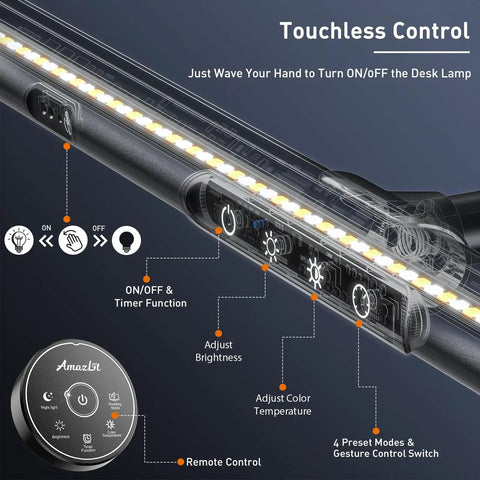 Touchless control features of Clamp On Desk Lamp For Home Office With Remote And Gesture Control Eye Friendly Led Monitor Light Bar