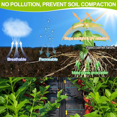 Heavy Duty Woven Weed Barrier Landscape Fabric 4ft by 50ft Black Geotextile Underlayment permeable and breathable with plant roots.